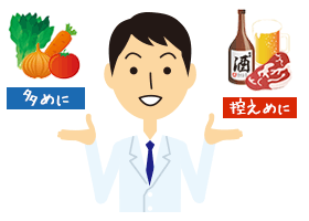 痛風の予防
