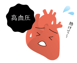 高血圧と心臓病